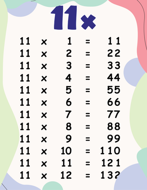 Multiplication Skill In Worksheet