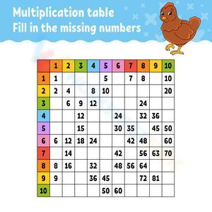 Worksheet: The Multiplication Table of 6