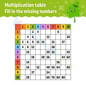 Worksheet: Multiplication Table of 10