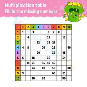 Printable Multiplication Table 12 Worksheet