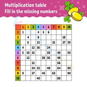 Multiplication Table 13 Worksheet for Practice