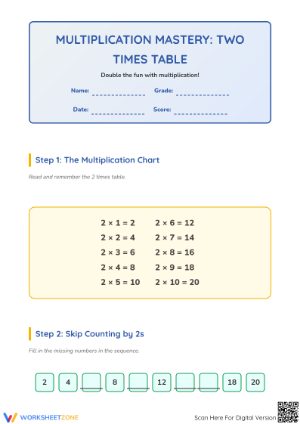 Printable Two Times Table Mastery Worksheet | Grade 2-3 Math