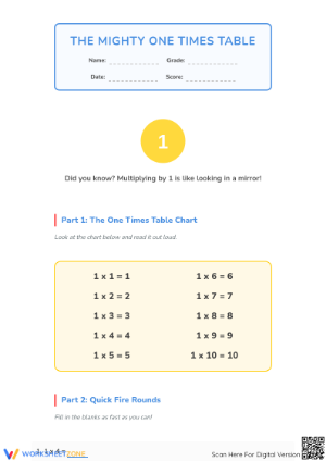 Essential One Times Table Worksheet | Grade 3 Math