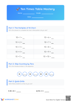Ten Times Table Worksheet | Grade 3 Essential Math