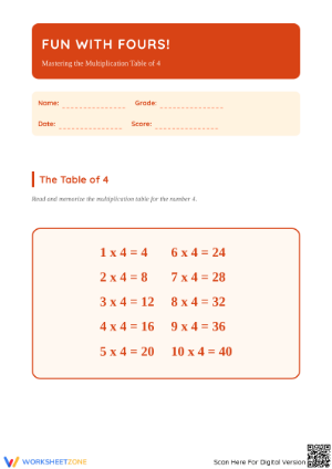 Printable 4 Times Table Chart & Practice | Grade 3 Math