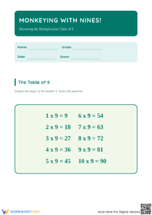 9x Times Tables Multiplication | Grade 3 Essential Worksheet