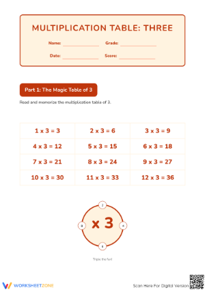 Printable 3x Times Table Worksheet | Grade 3 Math