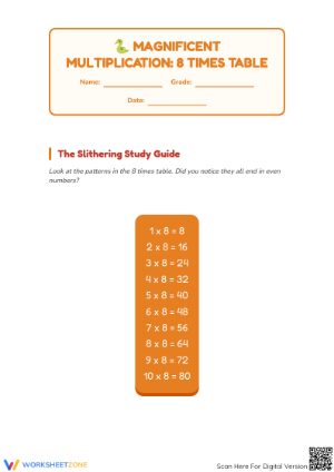 Essential 8x Times Table Worksheet | Grade 3 Math
