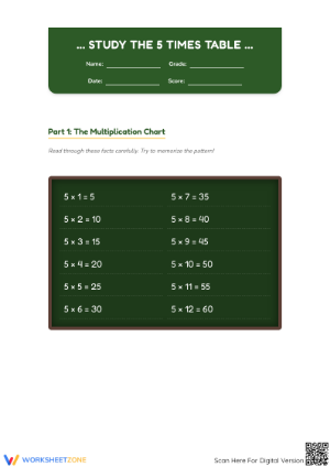 Essential 5 Times Table Worksheet | Grade 3-4 Math