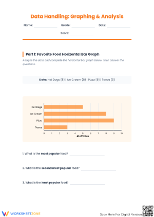 Essential Bar Graphing and Data Analysis Worksheet | Grade 4