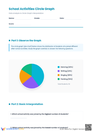 Printable Circle Graph Worksheet | Grade 4-6 Math Aligned