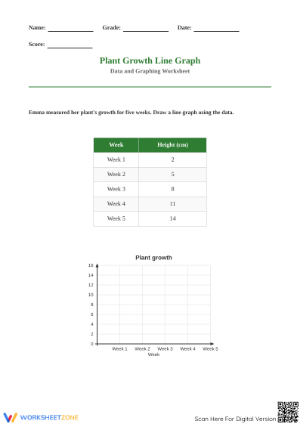 Grade 5 Plant Growth — Printable No-Prep Math Worksheet