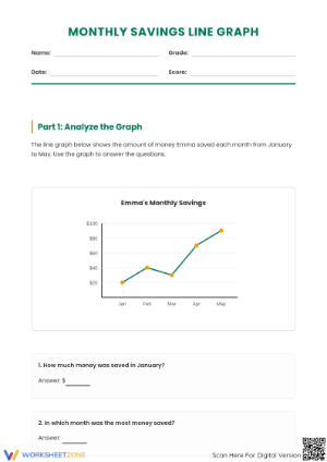 Essential Monthly Savings Line Graph Worksheet | Grade 5