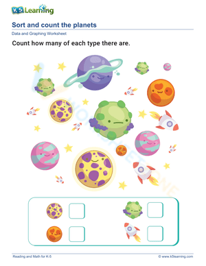 Sort and count the planets