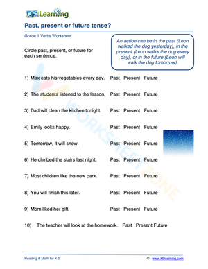 Past, present or future tense? 1