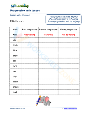 Progressive verb tenses 1