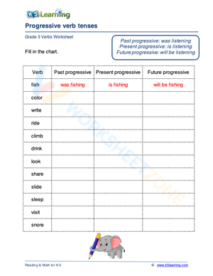 Progressive verb tenses 2