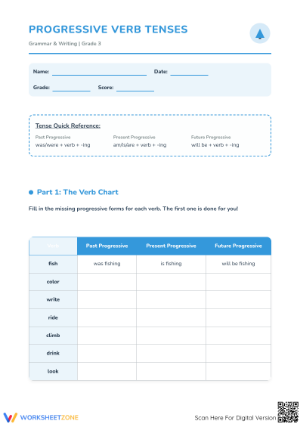 Printable Progressive Verb Tenses 2 Worksheet | Grade 3 ELA
