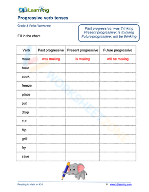 Progressive verb tenses 3