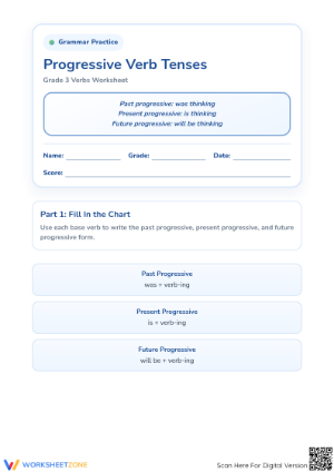 Progressive Verb Tenses Worksheet | Printable Grade 3 ELA