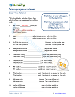 Future progressive tense 2