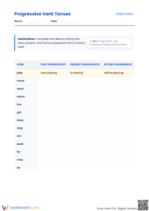 Progressive Verb Tenses Worksheet | Grade 3 Essential
