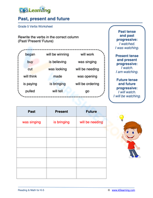 Past, present and future 3