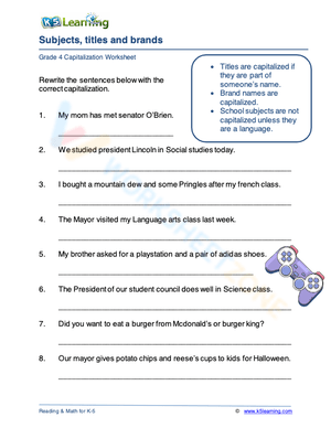 Subjects, titles and brands 1