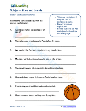 Subjects, titles and brands 2