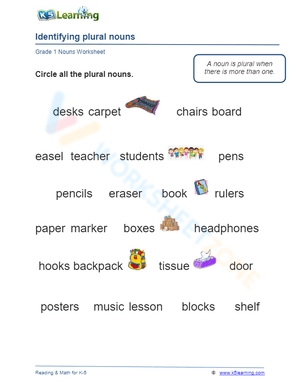 Identifying plural nouns 1