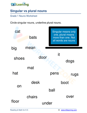 Singular vs plural nouns 1