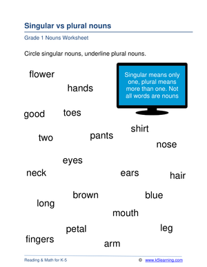 Essential Singular vs Plural Nouns Worksheet | Grade 1
