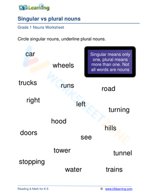 Singular vs plural nouns 3