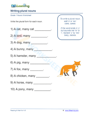 Writing plural nouns 1