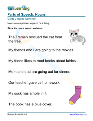 Parts of Speech: Nouns 1