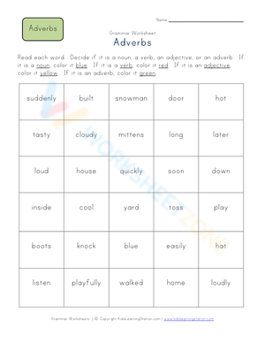 Identifying parts of speech 1