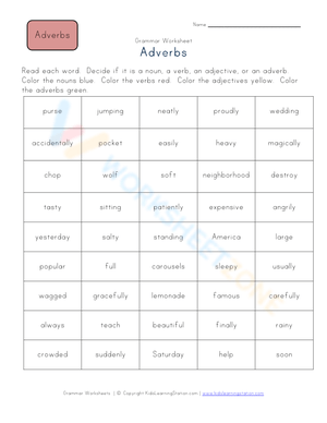 Identifying parts of speech 2