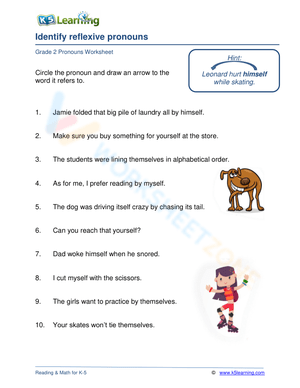 Identify reflexive pronouns 1