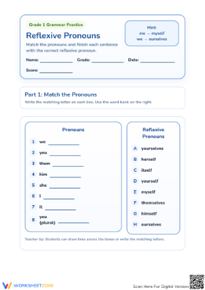 Reflexive Pronouns Worksheet | Grade 1 Essential Practice