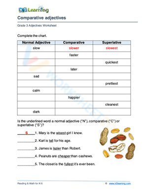 Comparative adjectives 1