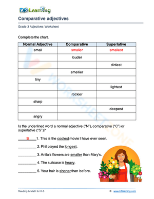 Comparative adjectives 2
