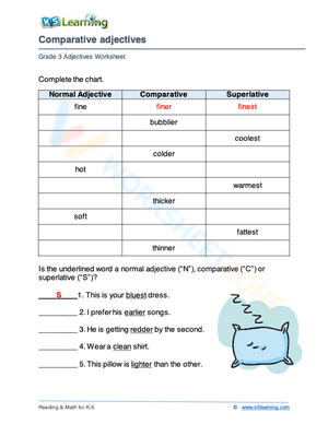 Comparative adjectives 3