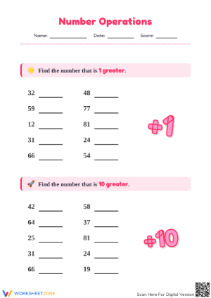 Grade 2 Math: Find 1 or 10 Greater — Essential Worksheet