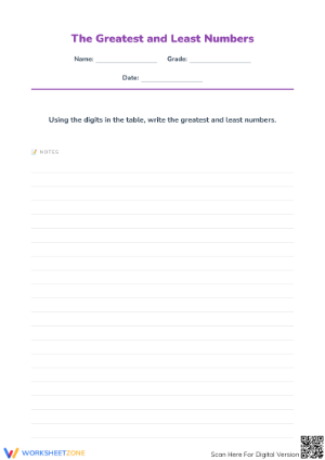 Essential Grade 2 Greatest and Least Numbers Worksheet