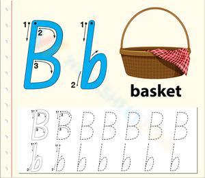 B is for Basket: Recognizing the Letter B
