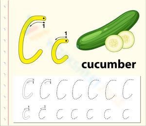 C is for Cucumber Worksheet