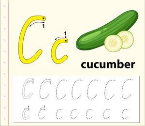 C is for Cucumber Worksheet