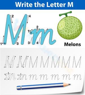 M is for Melons Worksheet