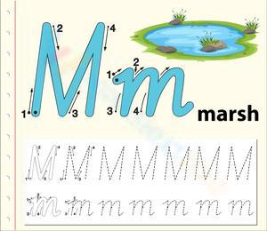 M is for Marsh Worksheet