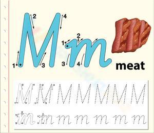 M is for Meat Worksheet